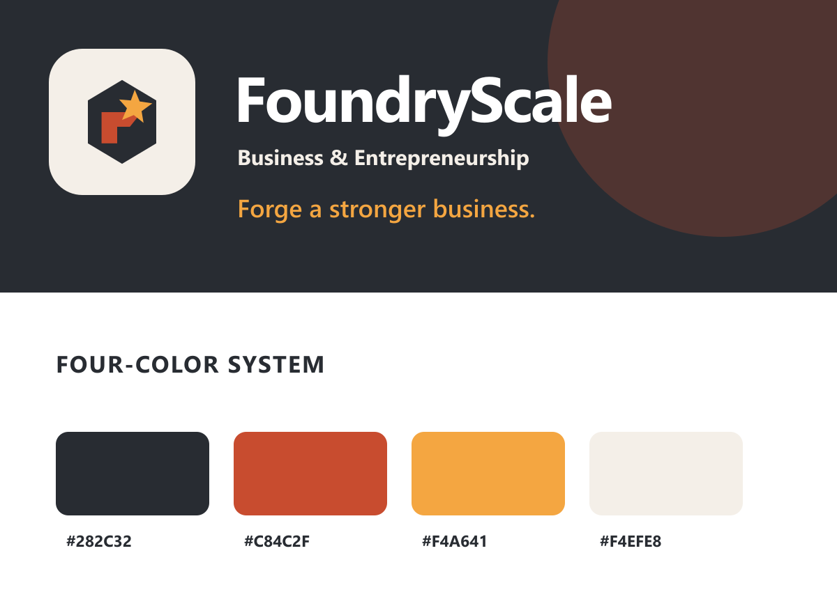 FoundryScale brand board